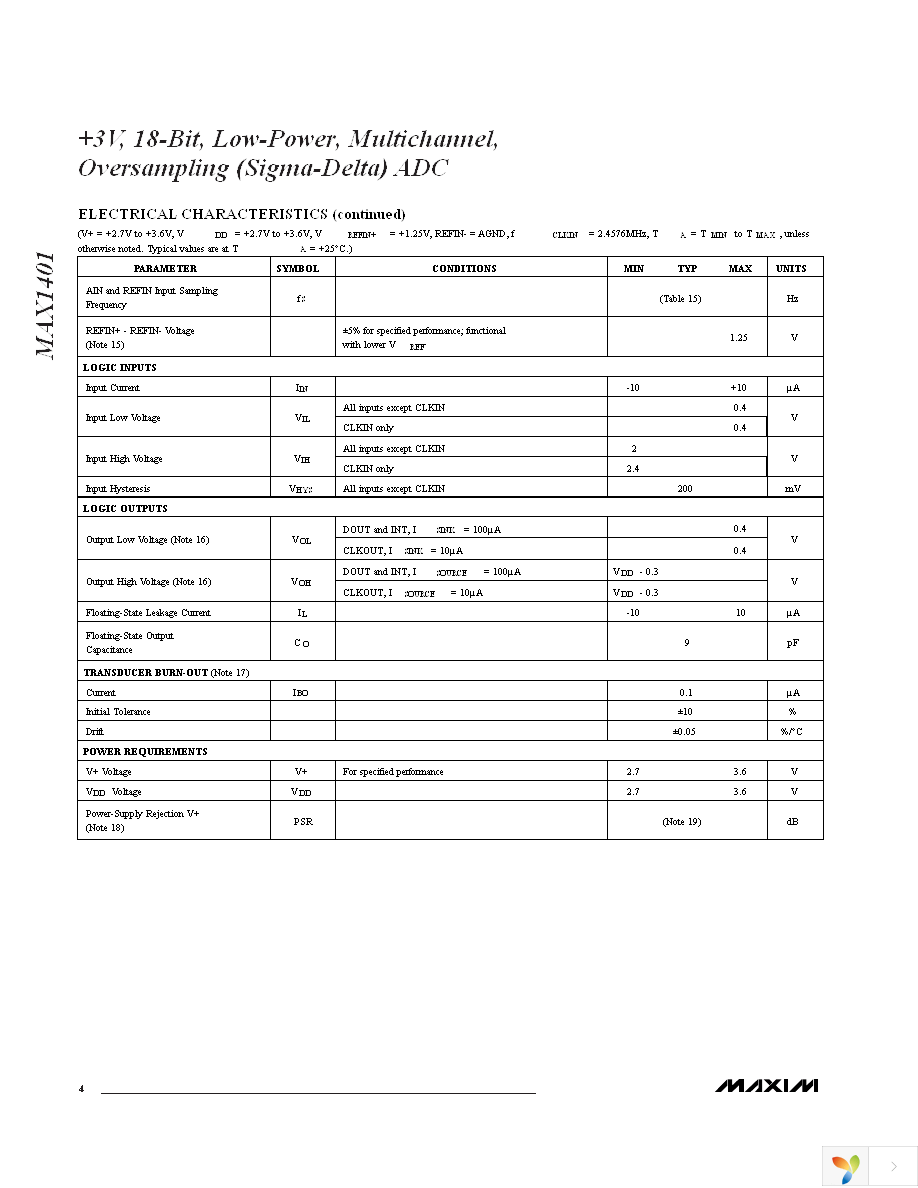 MAX1401CAI+ Page 4