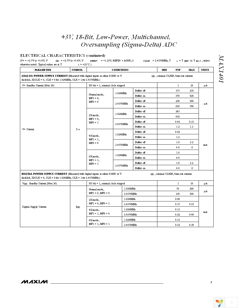 MAX1401CAI+ Page 5