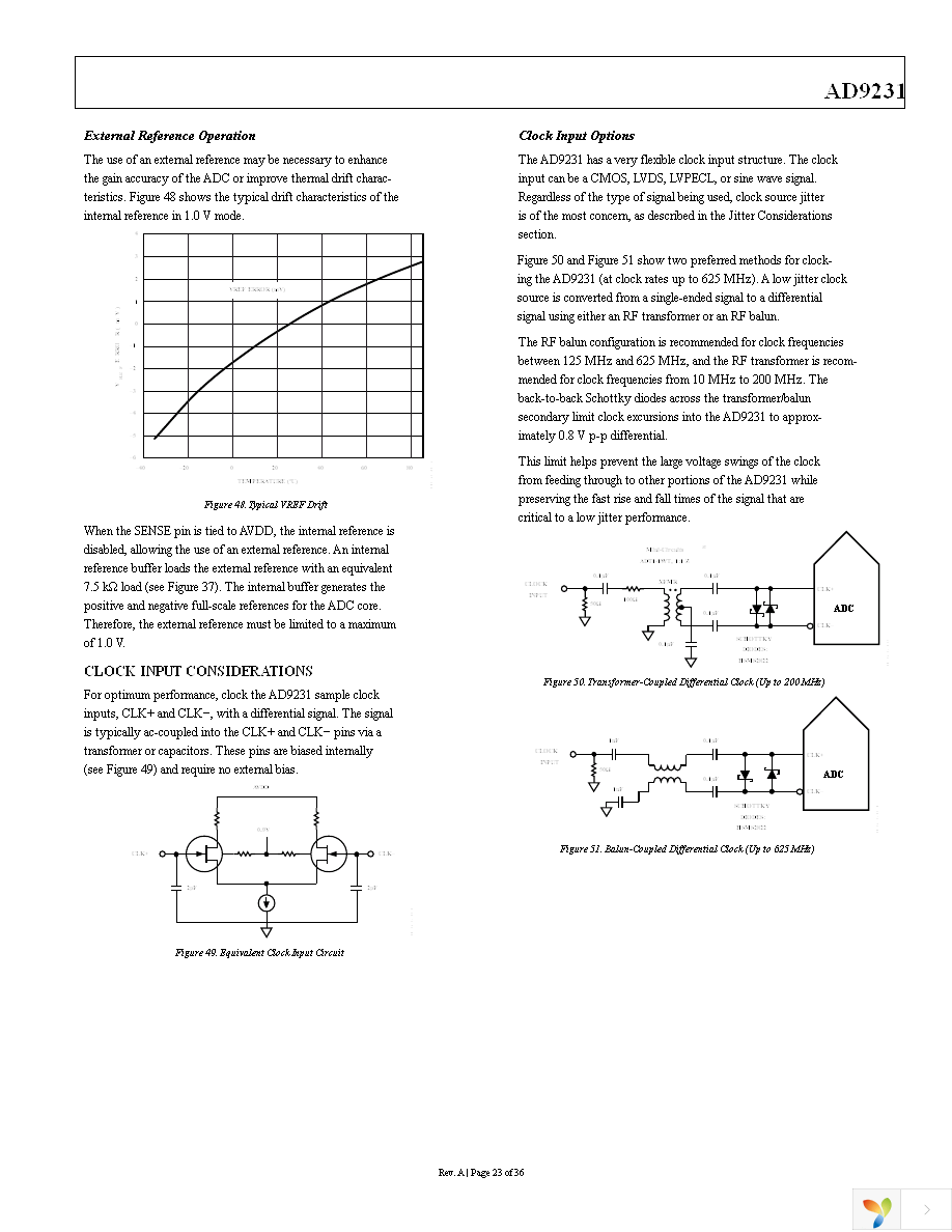 AD9231BCPZ-80 Page 23