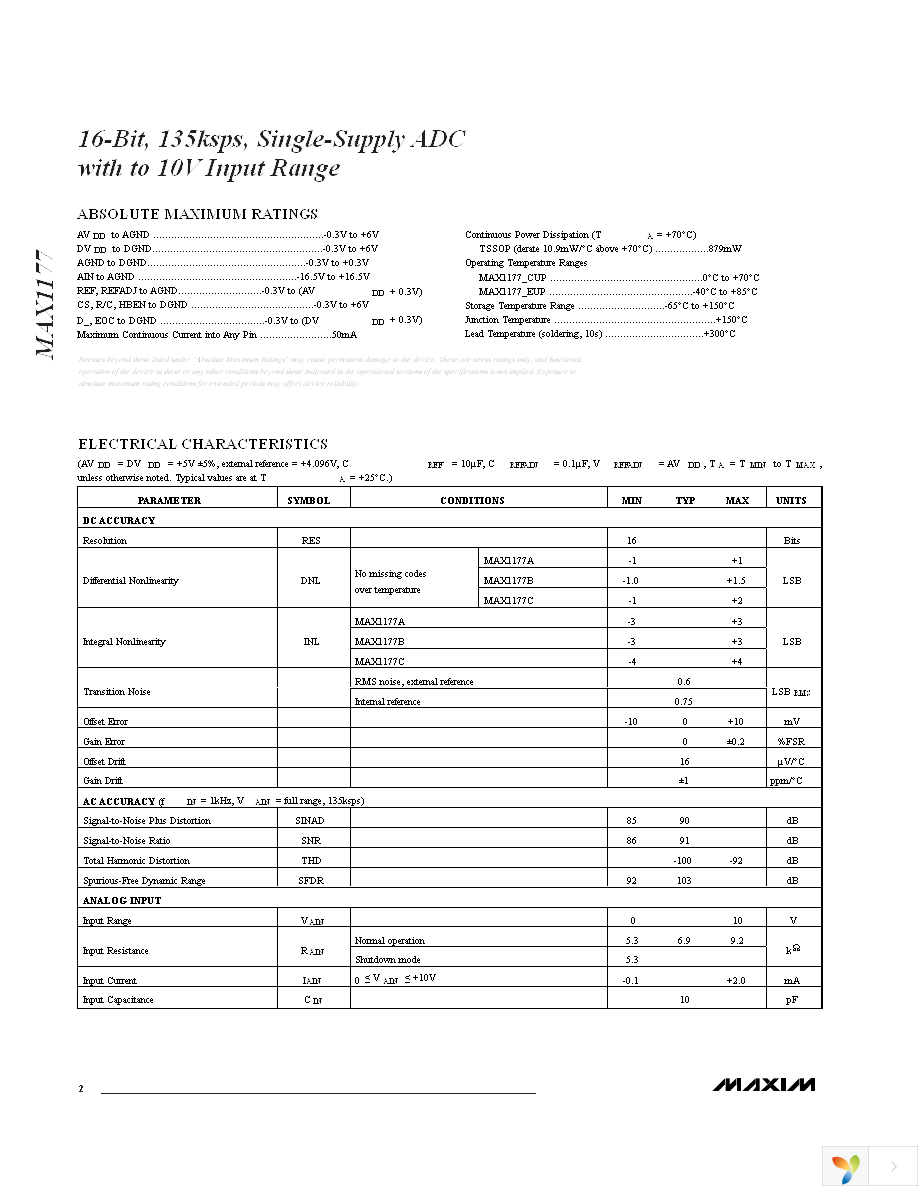 MAX1177ACUP+ Page 2