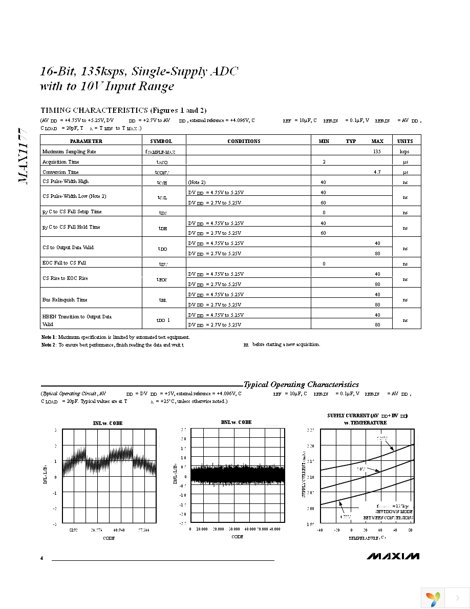 MAX1177ACUP+ Page 4