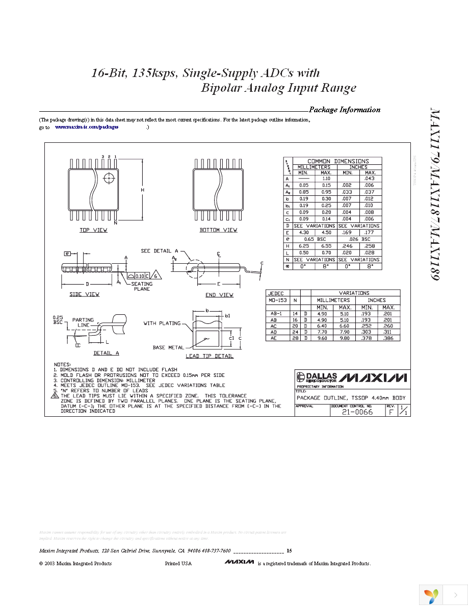 MAX1179ACUI+ Page 15