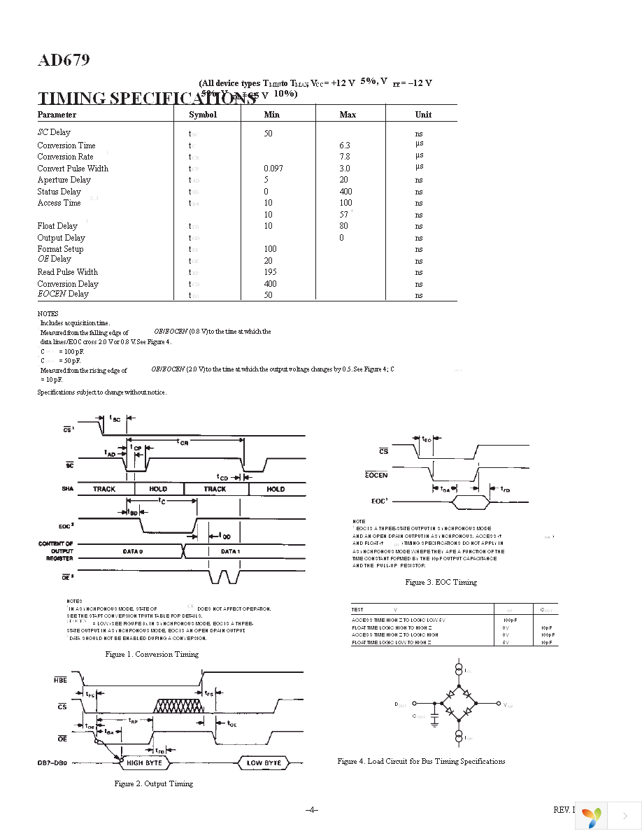 AD679KNZ Page 4