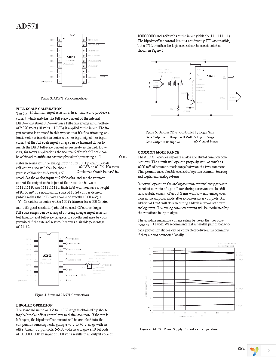 AD571JD Page 4