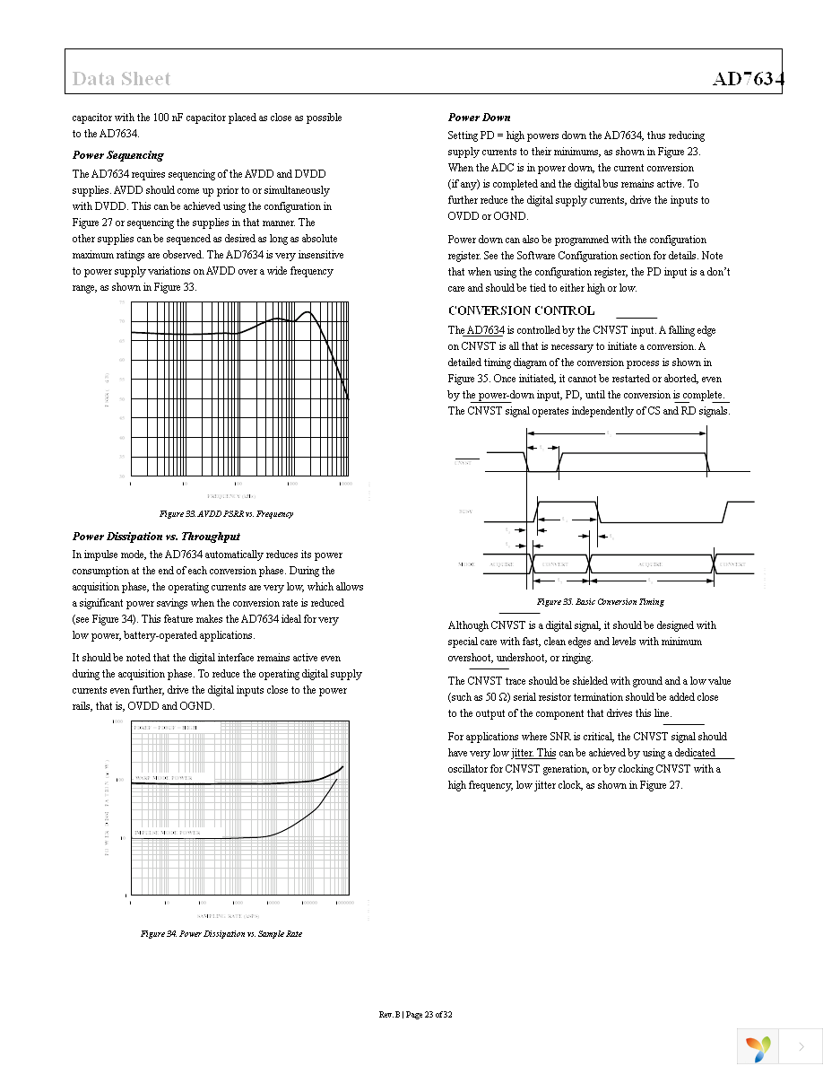 AD7634BSTZ Page 23