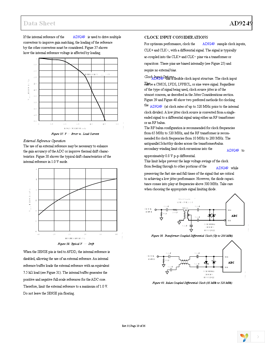 AD9249BBCZ-65 Page 19