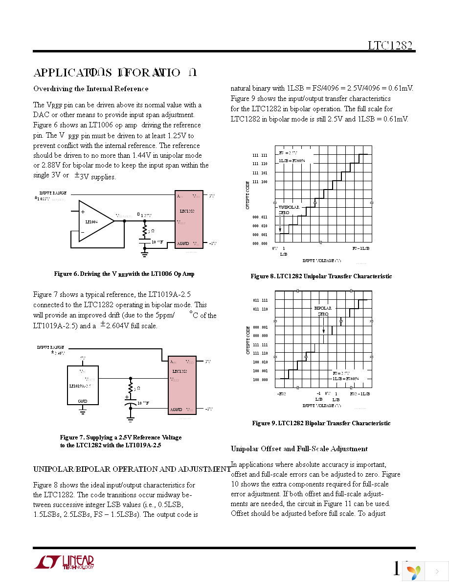 LTC1282BCN Page 13