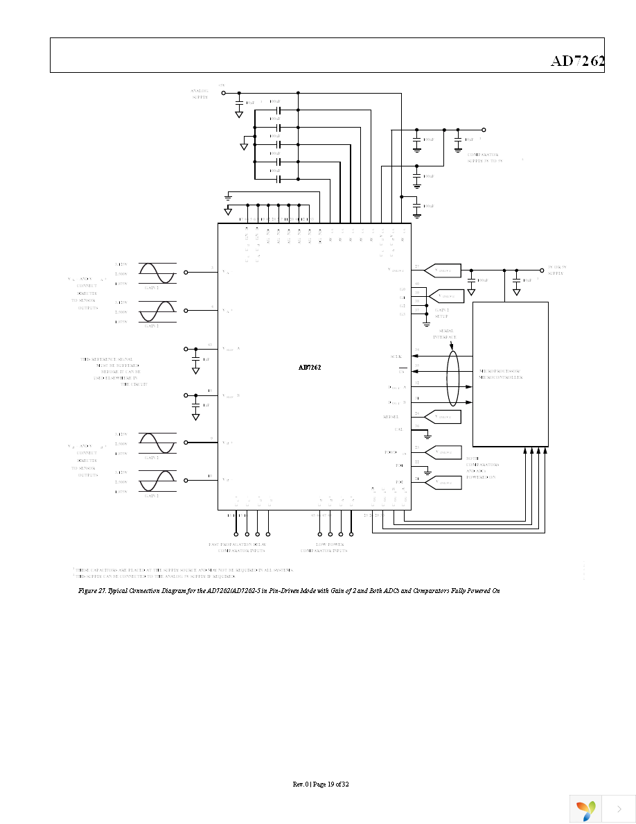 AD7262BSTZ-5 Page 20