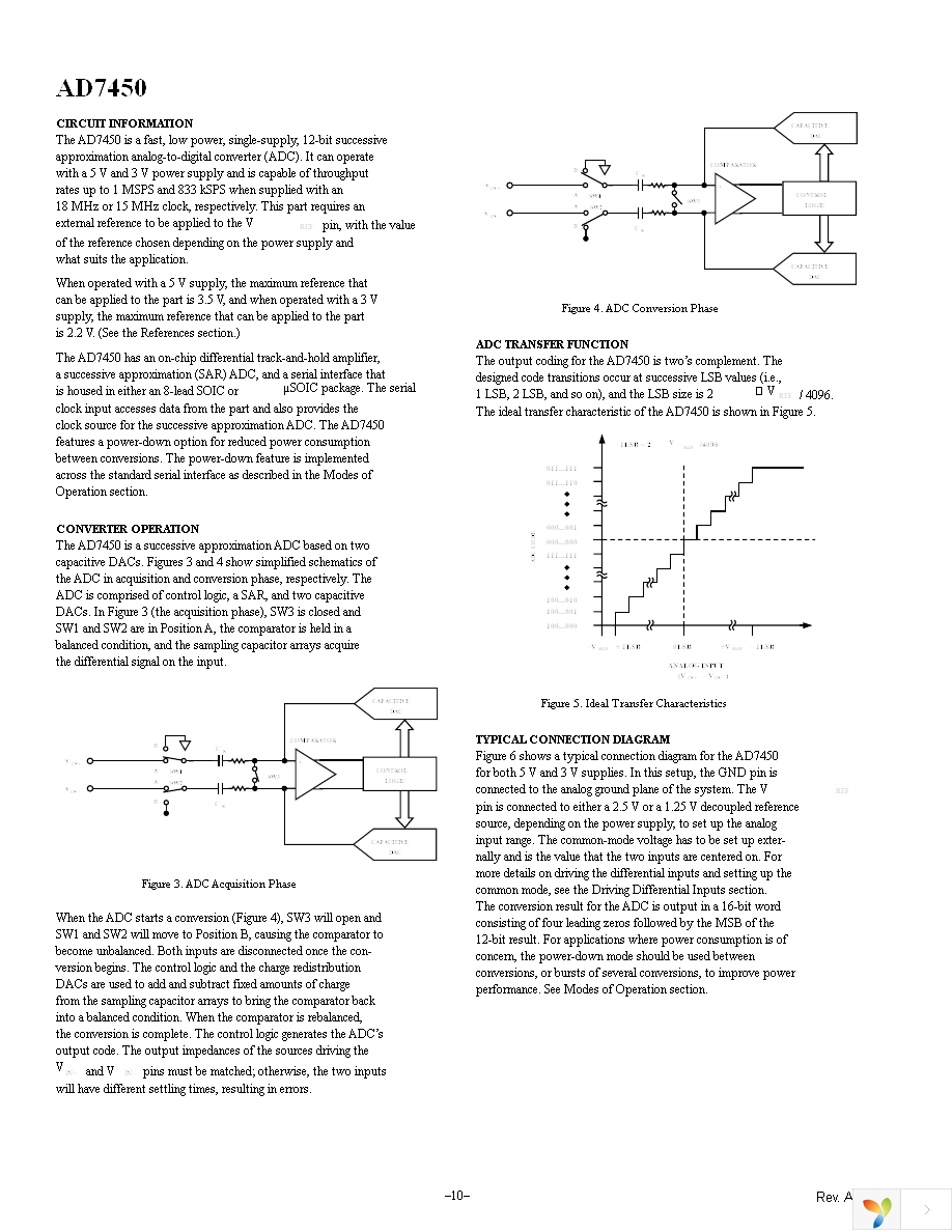 AD7450BRMZ Page 10