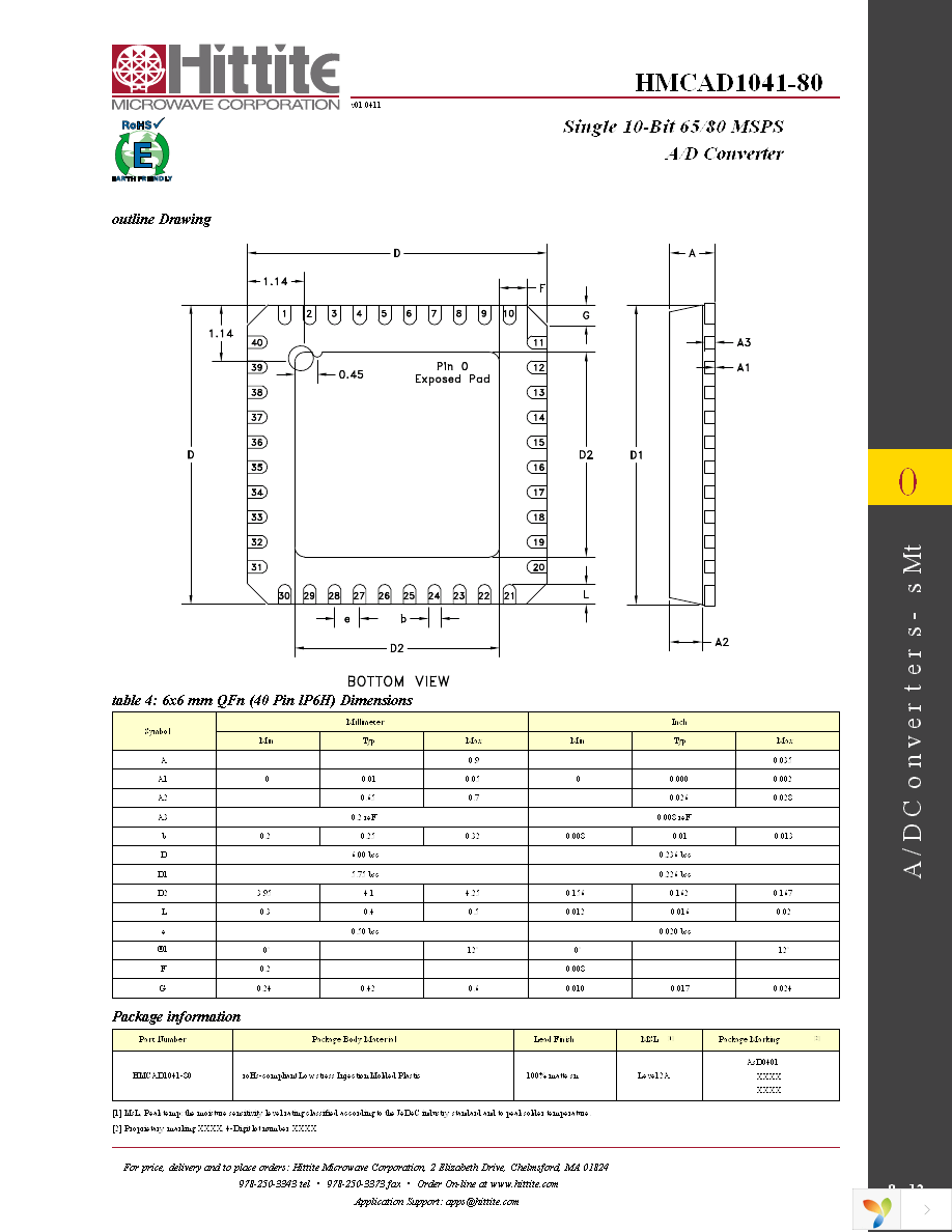 HMCAD1041-80 Page 14