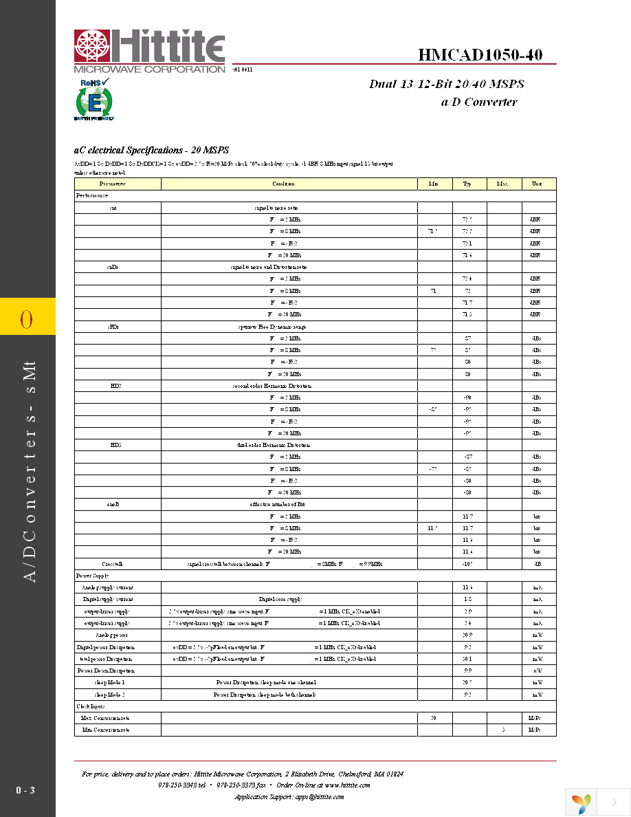 HMCAD1050-40 Page 5