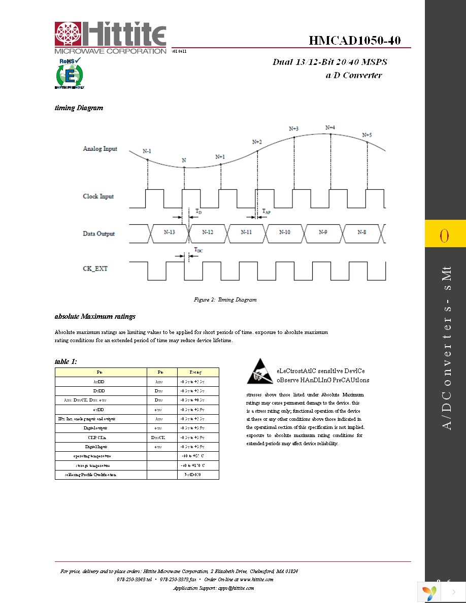 HMCAD1050-40 Page 8