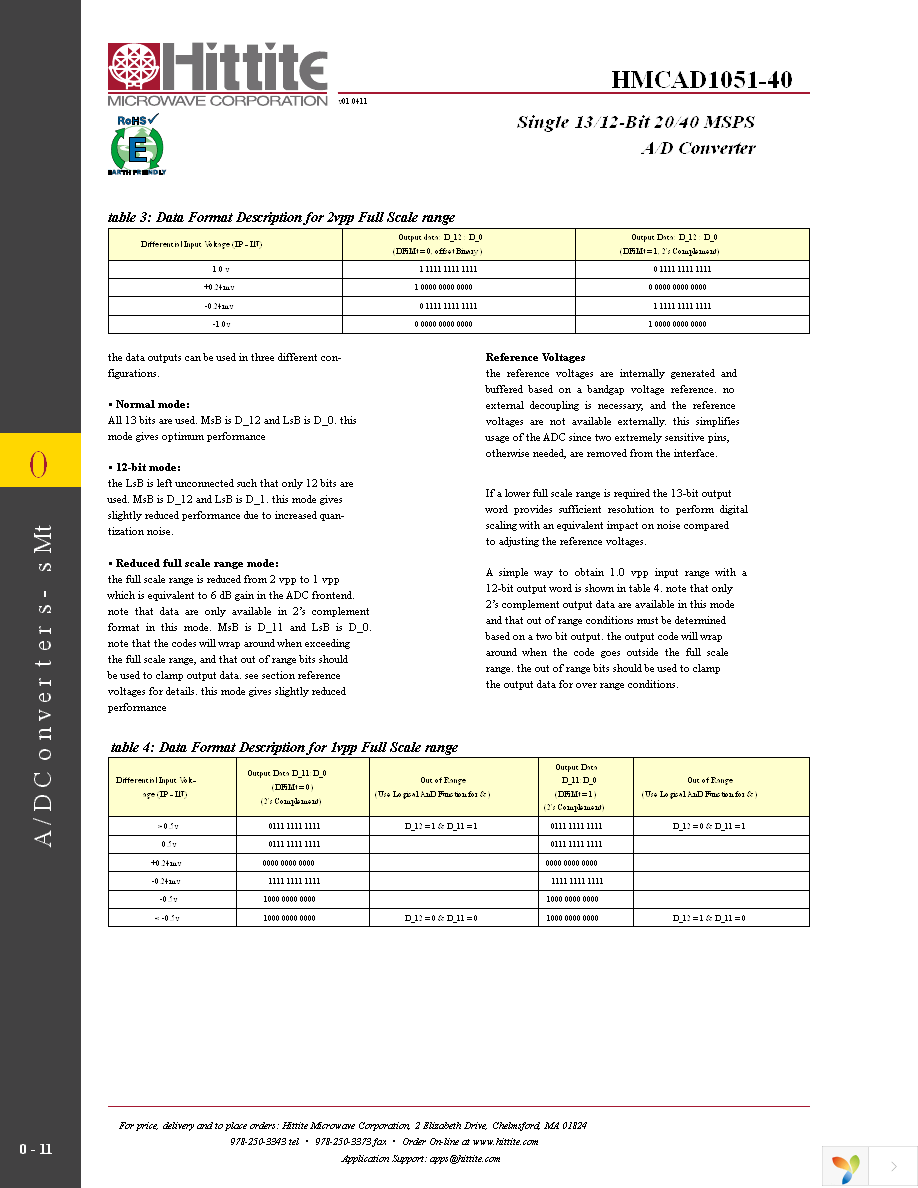 HMCAD1051-40 Page 13