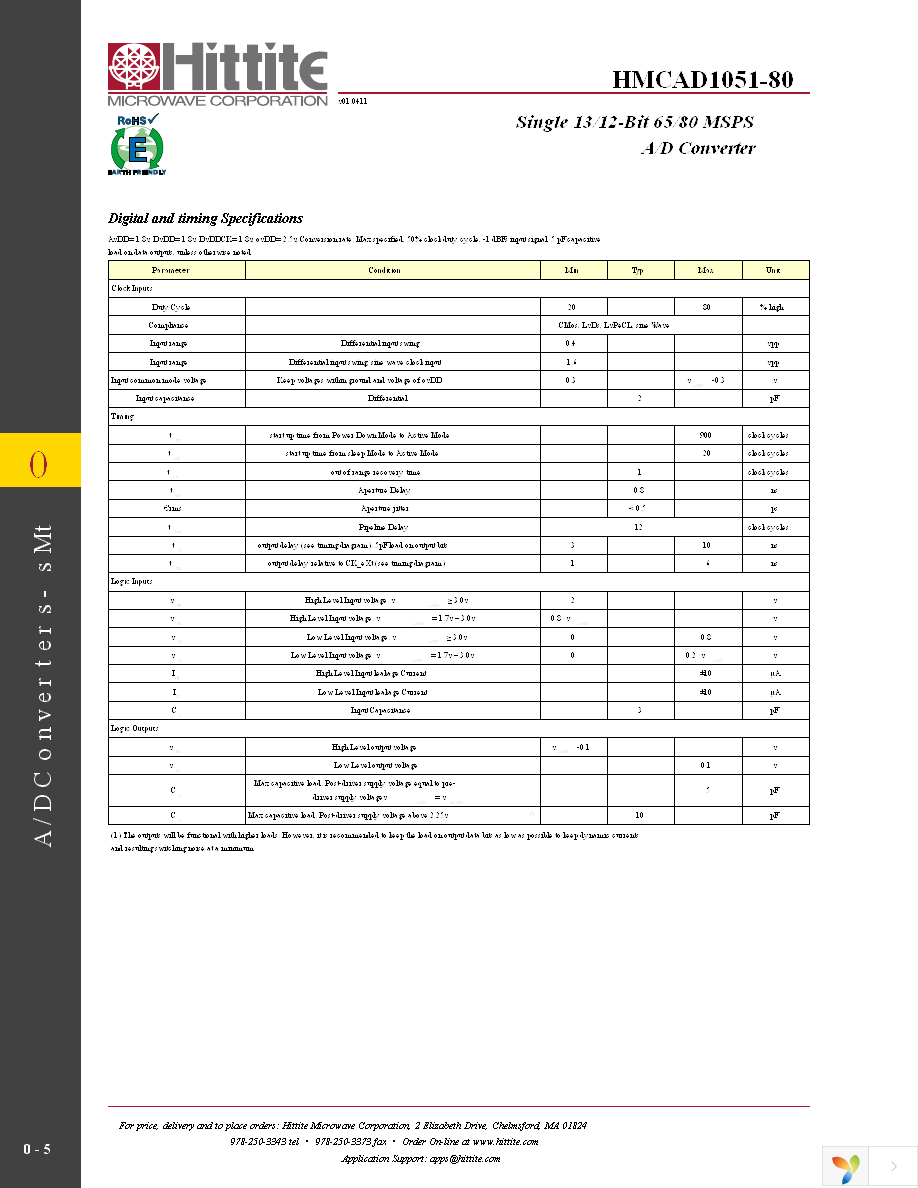 HMCAD1051-80 Page 7