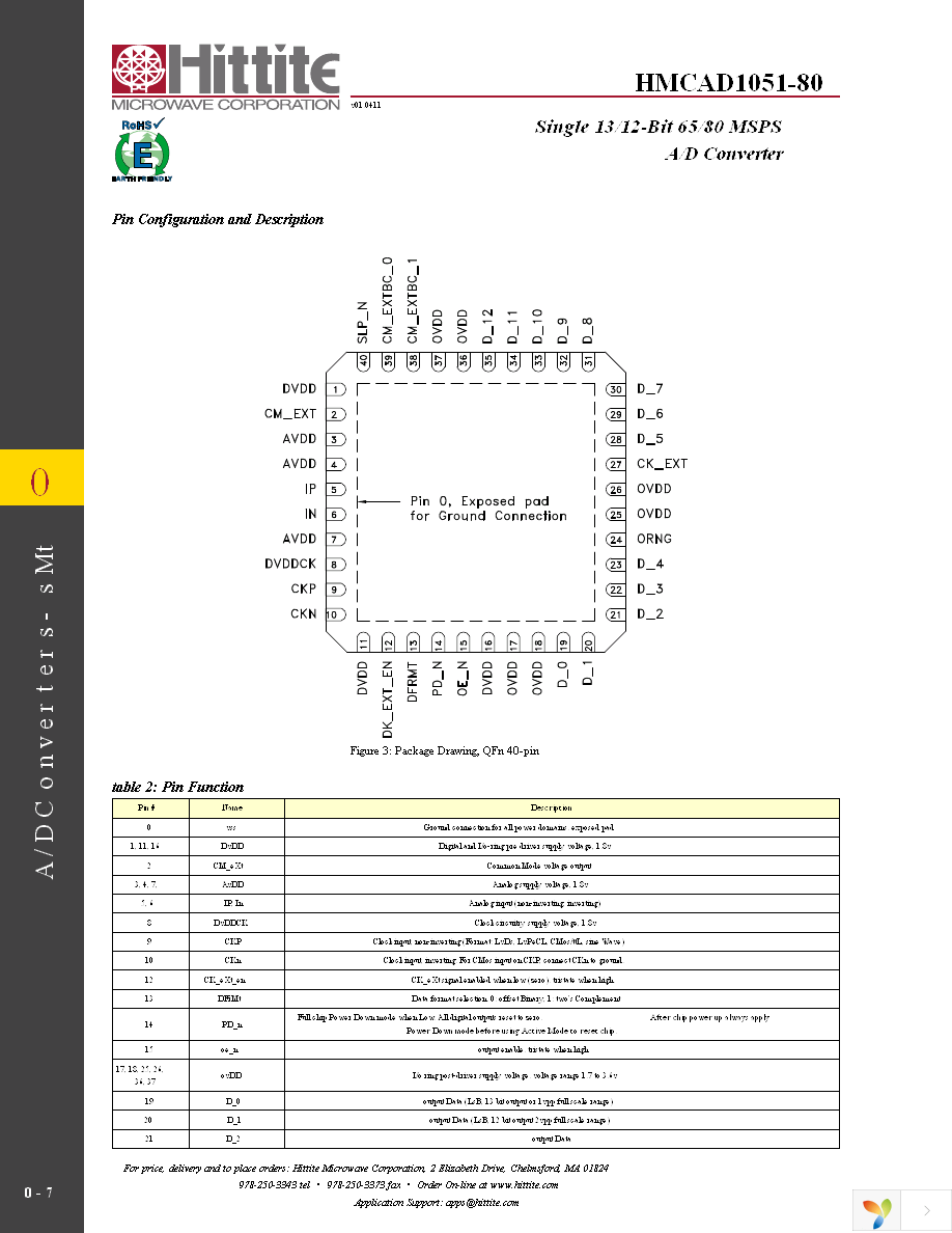 HMCAD1051-80 Page 9