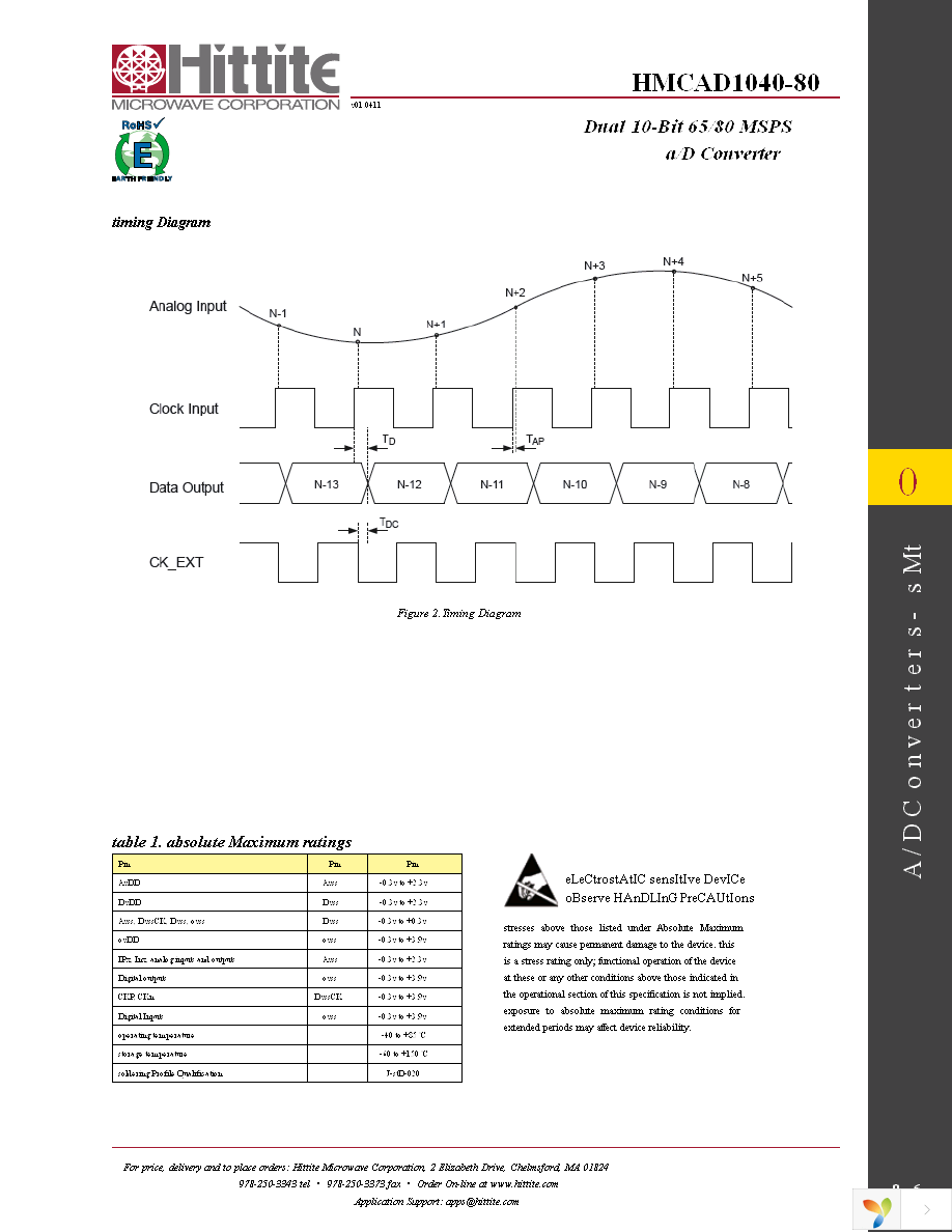 HMCAD1040-80 Page 8