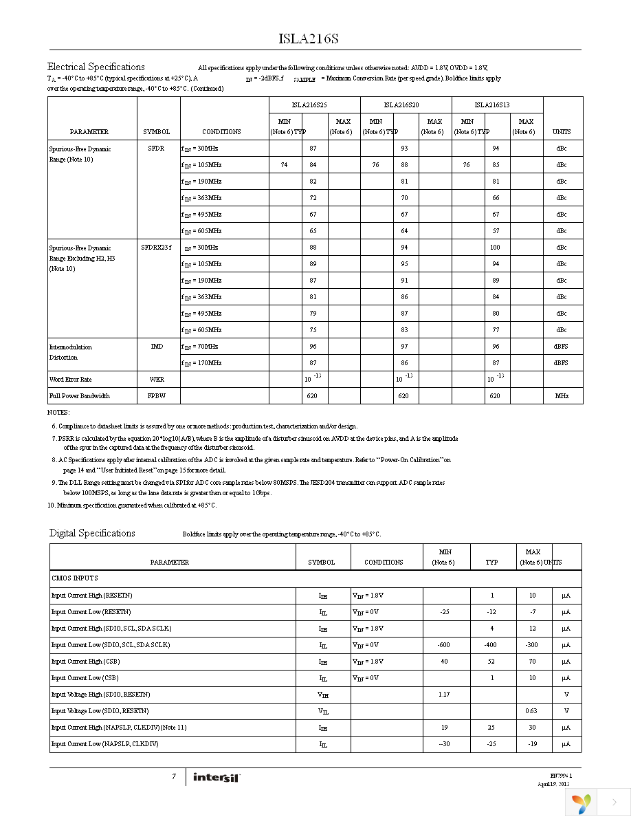 ISLA216S20IR1Z Page 7