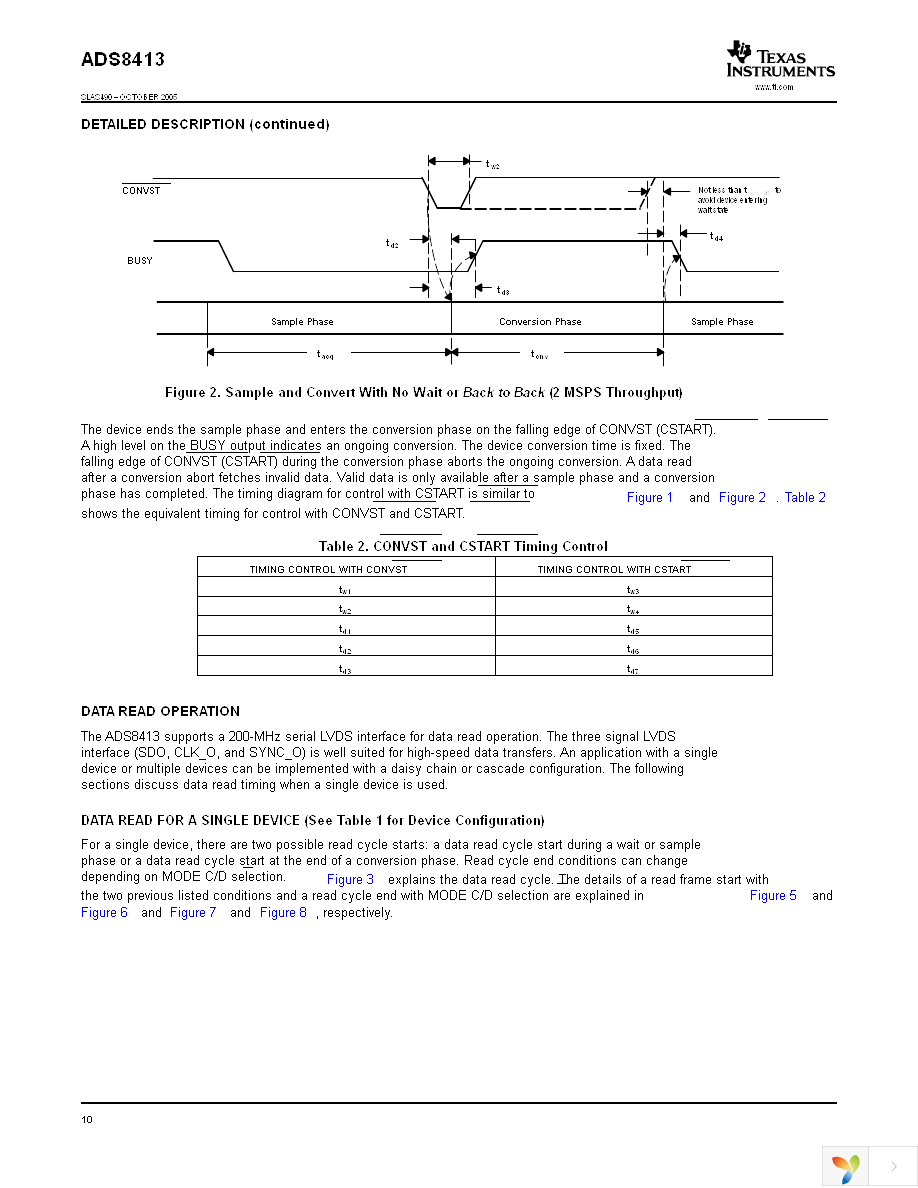 ADS8413IBRGZT Page 10