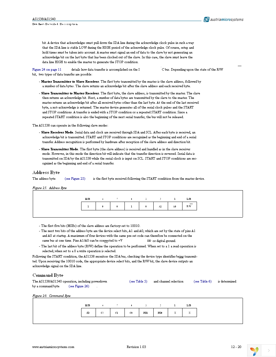 AS1538-BTSU Page 12