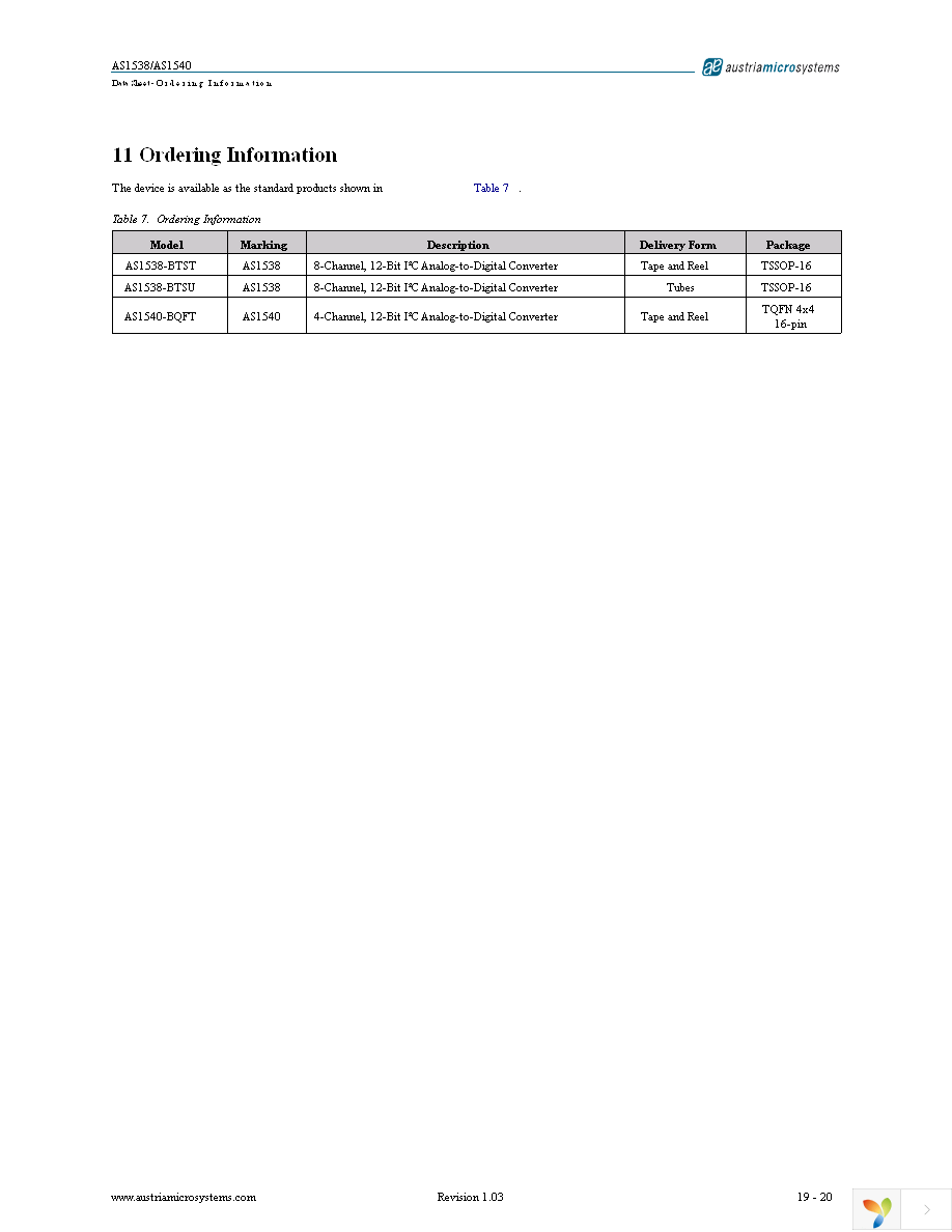 AS1538-BTSU Page 19