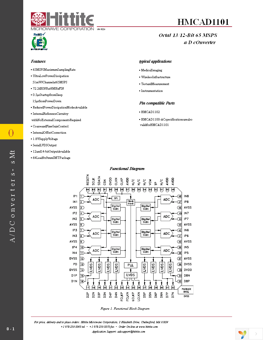 HMCAD1101 Page 3