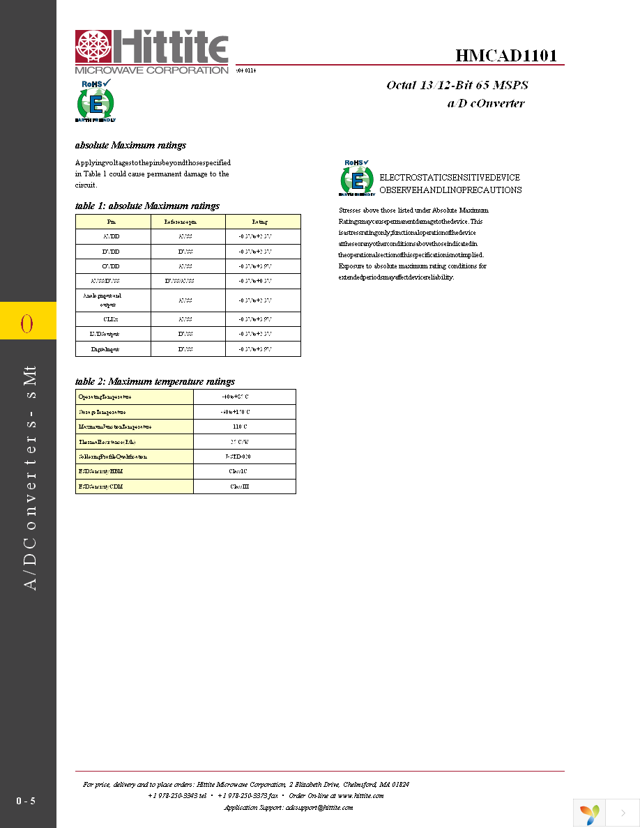 HMCAD1101 Page 7