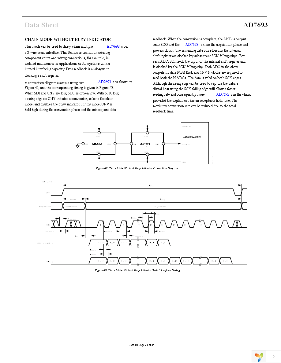 AD7693BRMZ Page 21