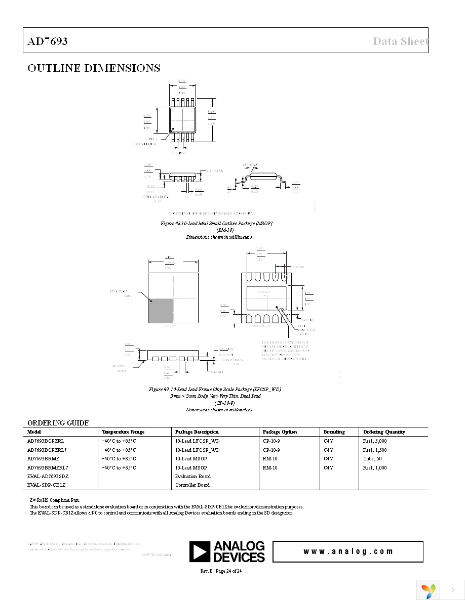 AD7693BRMZ Page 24