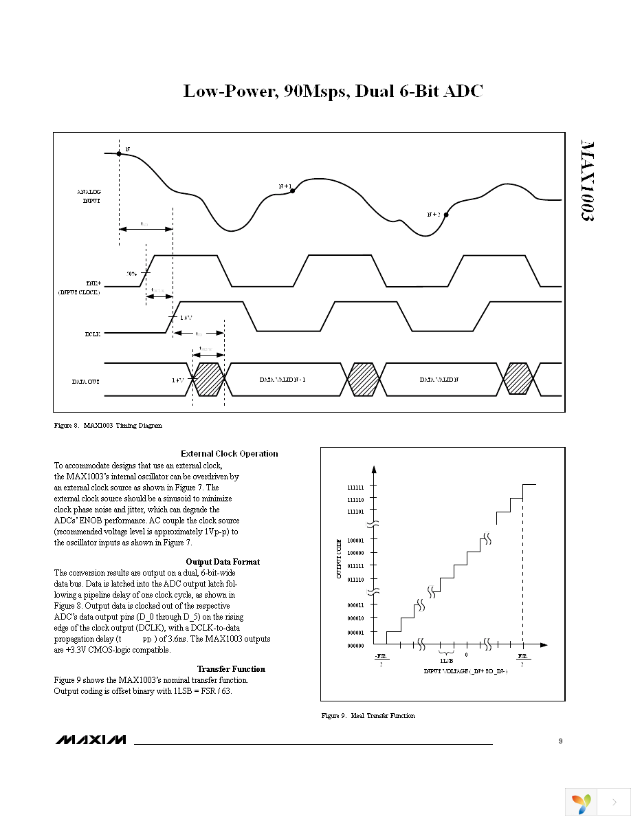 MAX1003CAX+ Page 9