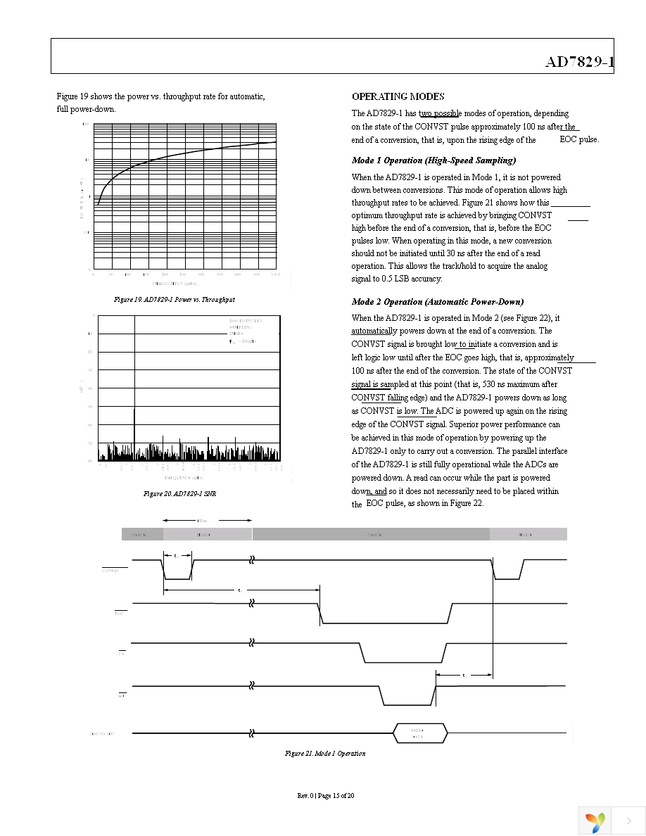 AD7829BRUZ-1 Page 15