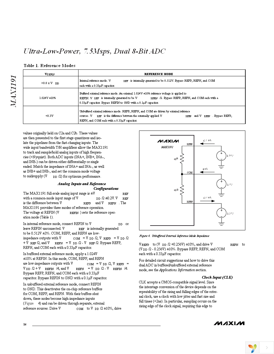 MAX1191ETI+ Page 16