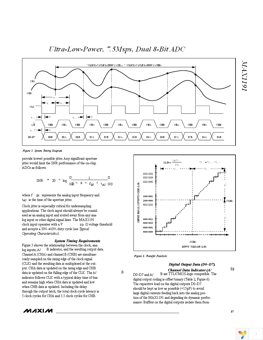 MAX1191ETI+ Page 17