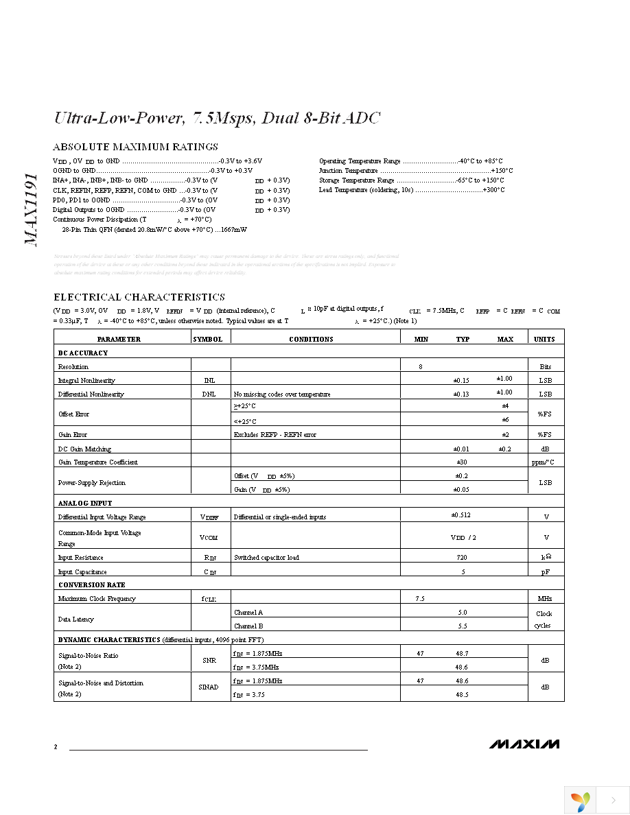 MAX1191ETI+ Page 2