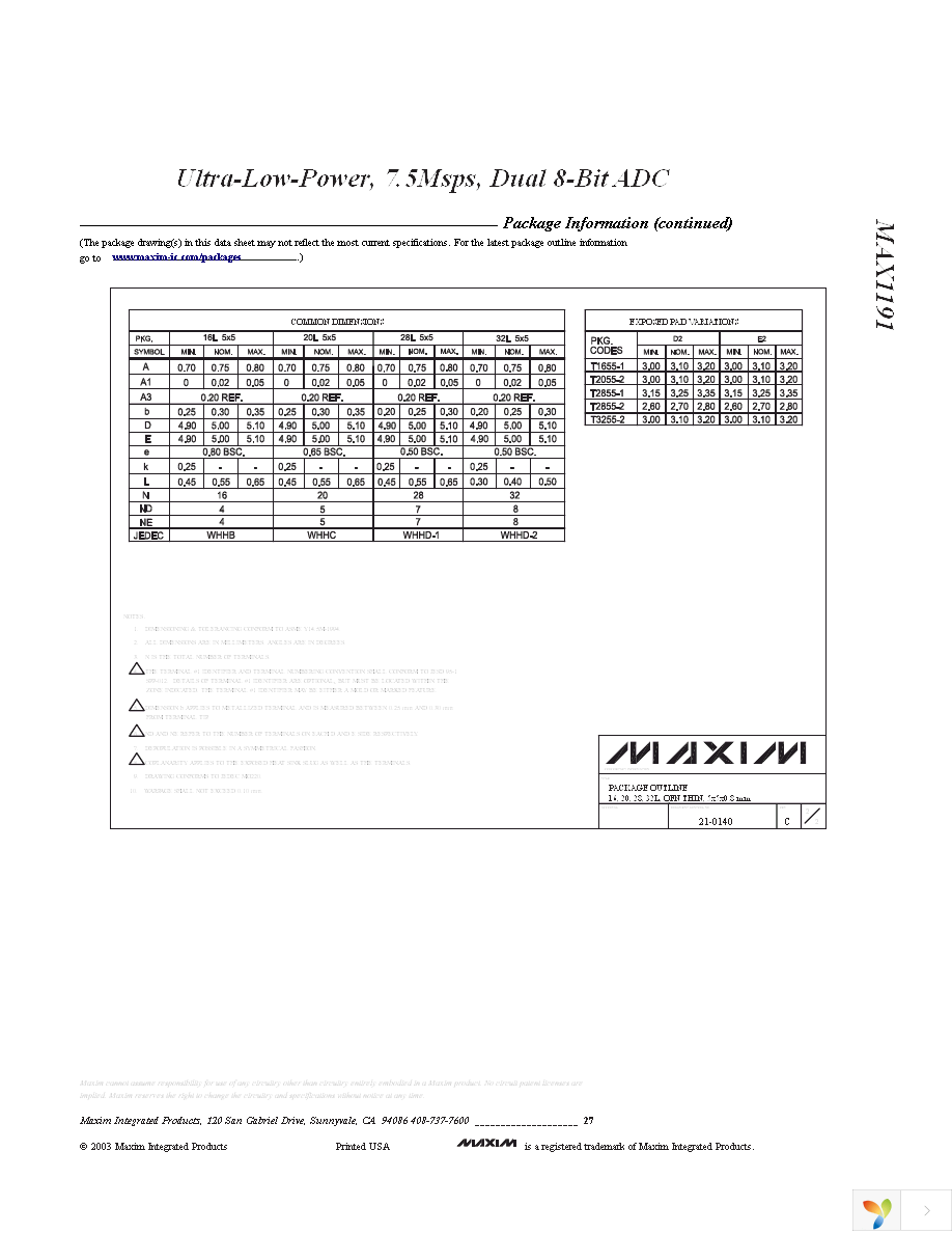 MAX1191ETI+ Page 27