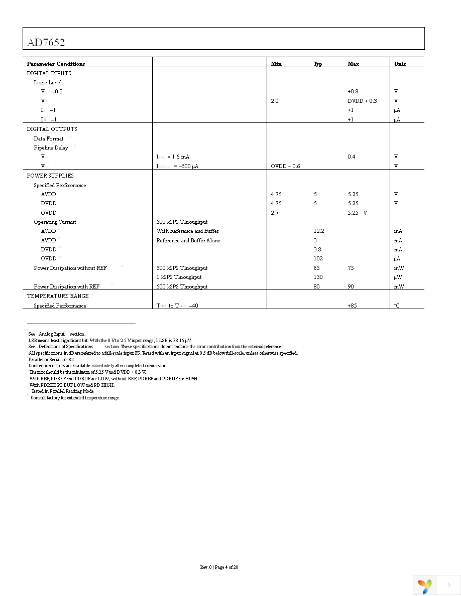 AD7652ASTZ Page 4