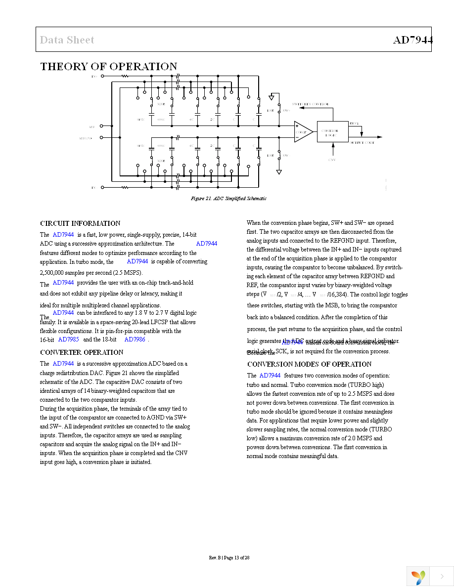 AD7944BCPZ Page 13