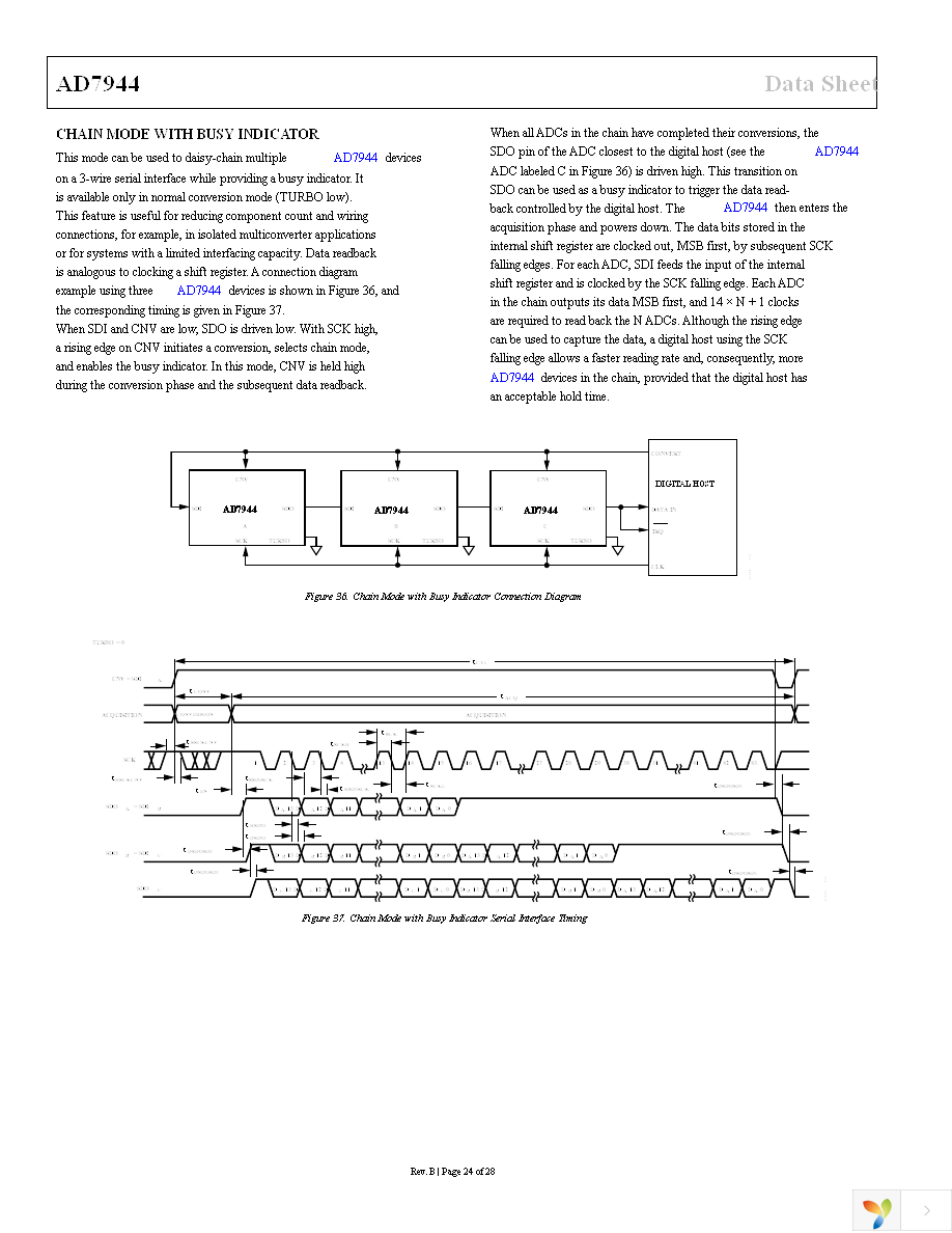 AD7944BCPZ Page 24