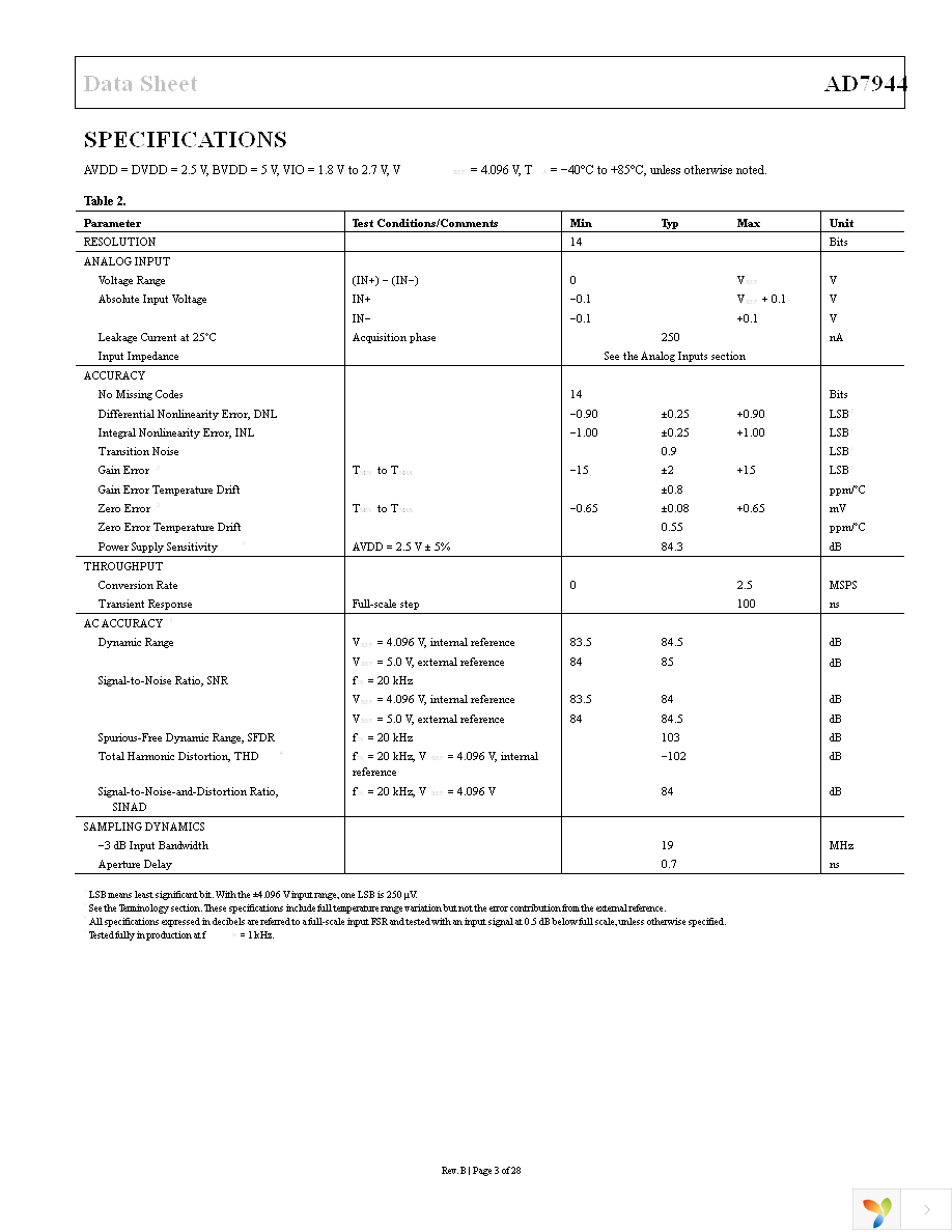 AD7944BCPZ Page 3