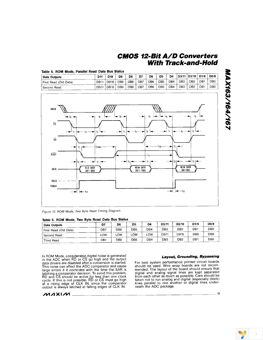 MAX163CCWG+ Page 11