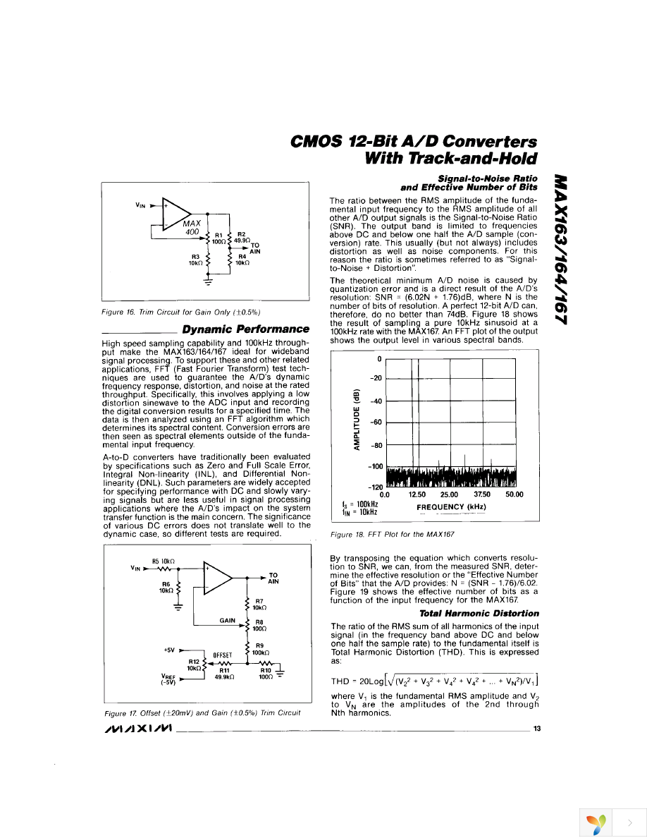 MAX163CCWG+ Page 13