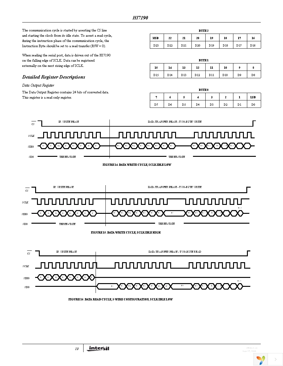 HI7190IBZ Page 19