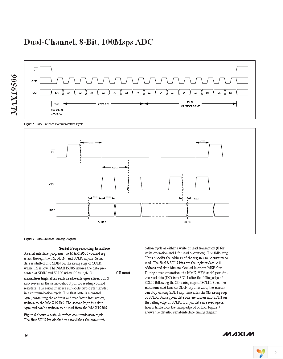 MAX19506ETM+ Page 16