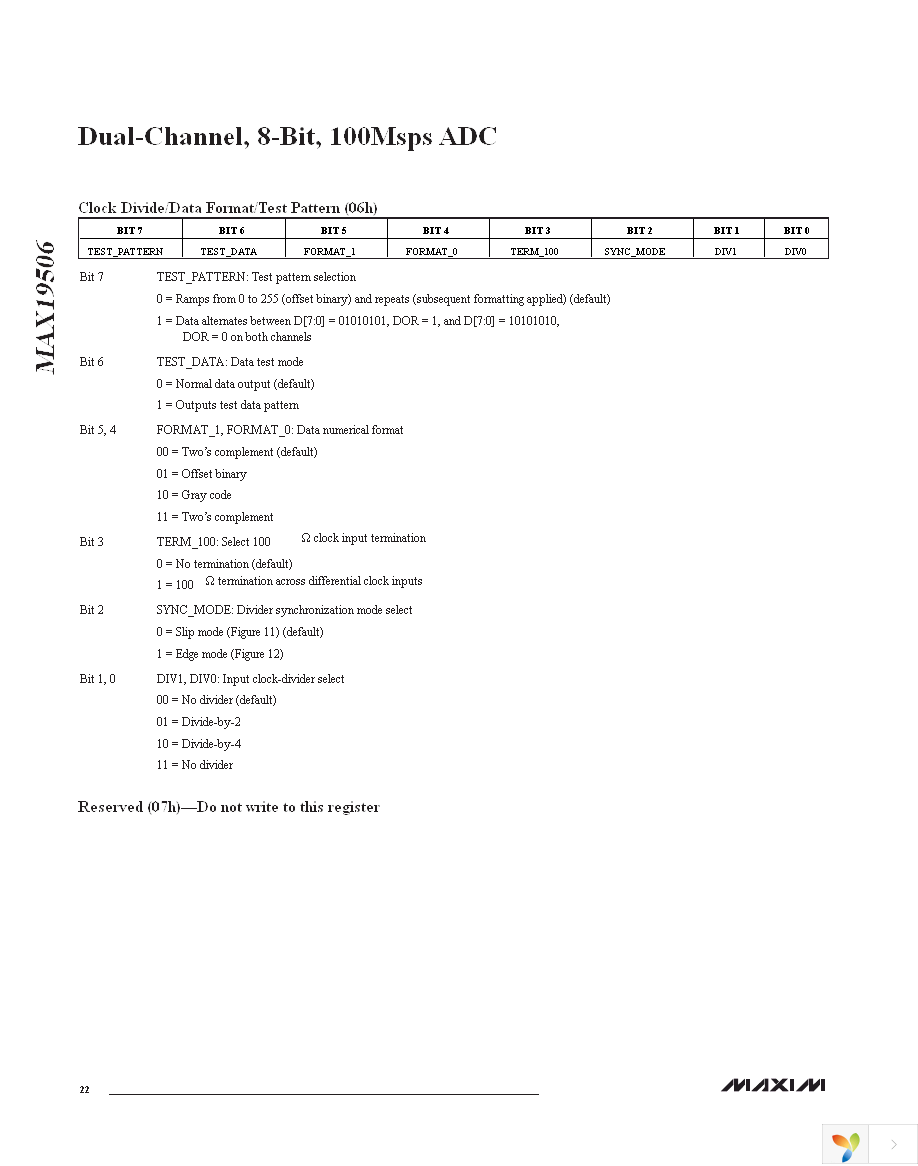 MAX19506ETM+ Page 22