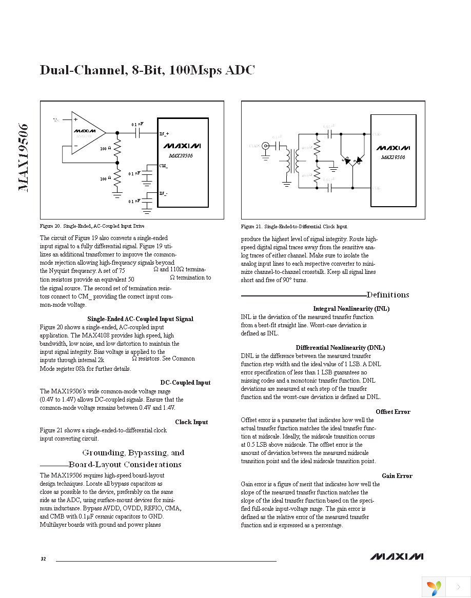 MAX19506ETM+ Page 32