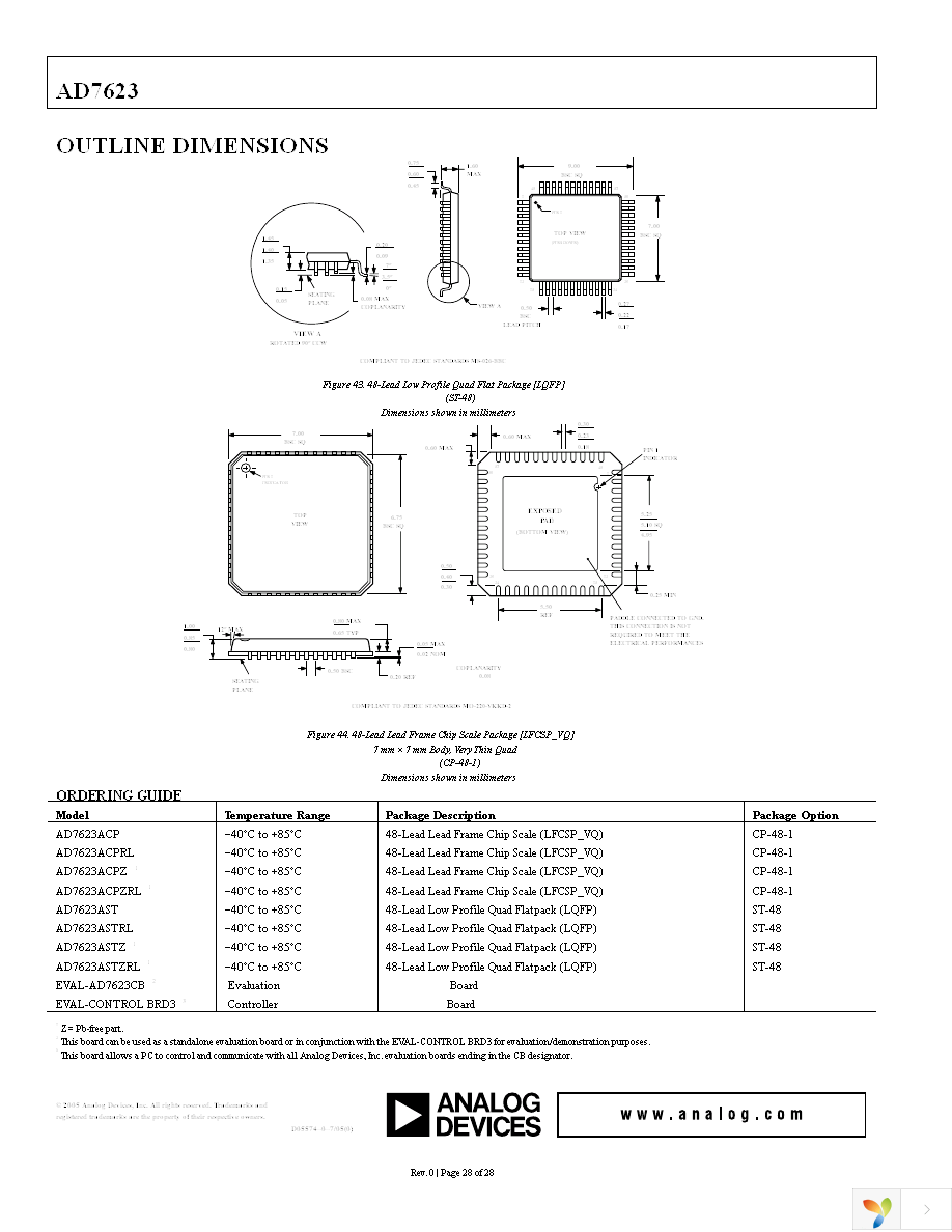 AD7623ASTZ Page 28