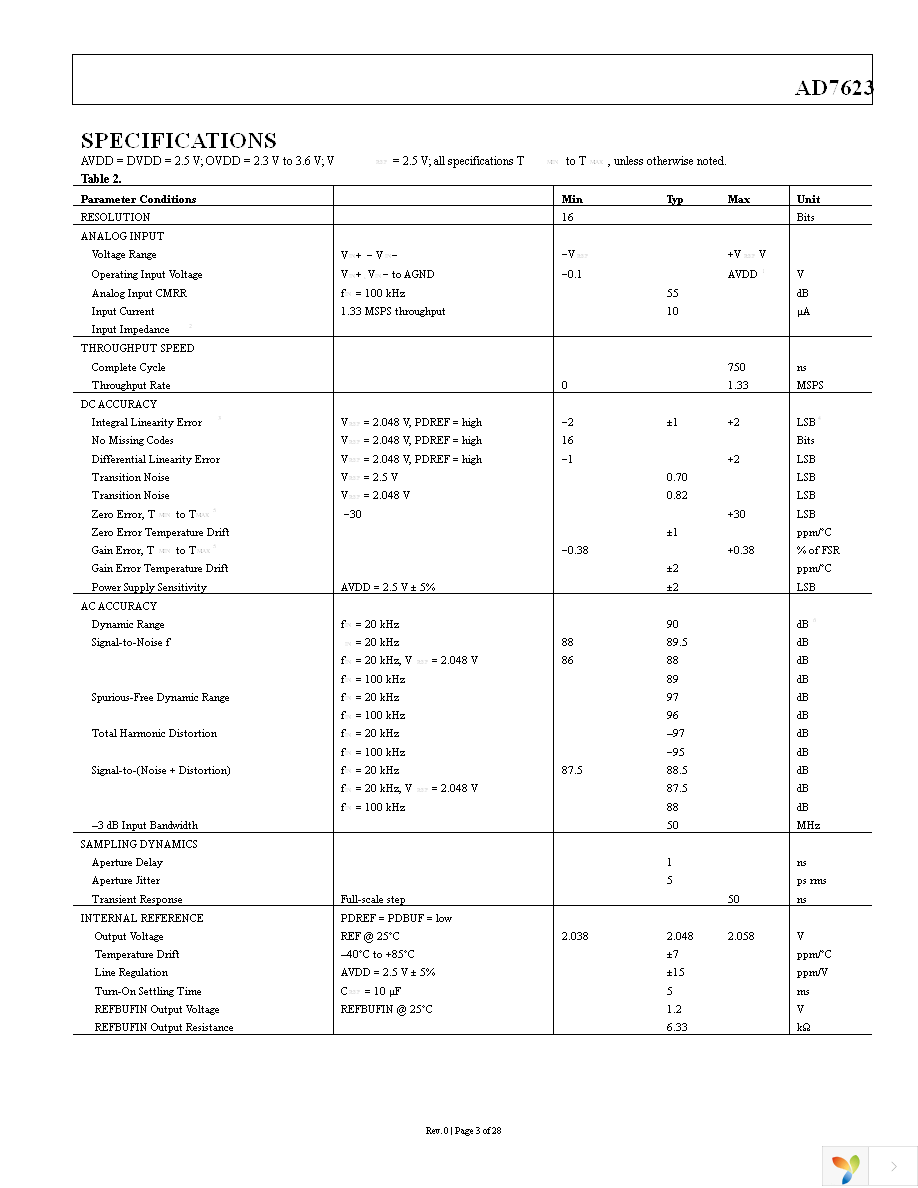 AD7623ASTZ Page 3