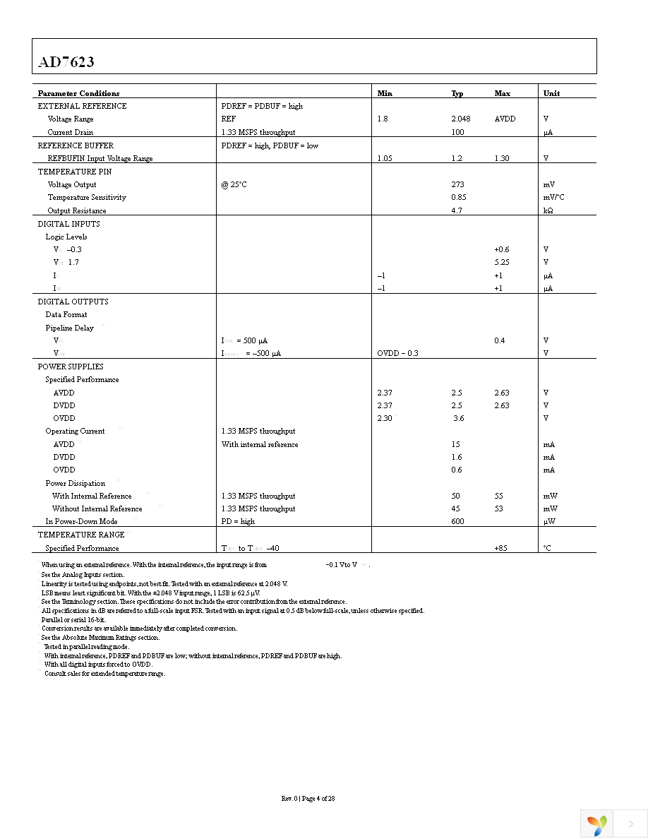 AD7623ASTZ Page 4