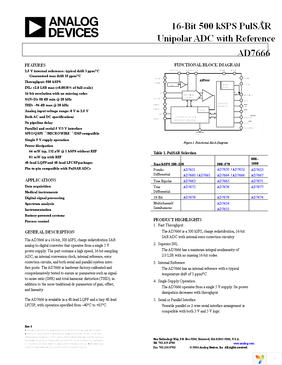 AD7666ASTZ Page 1