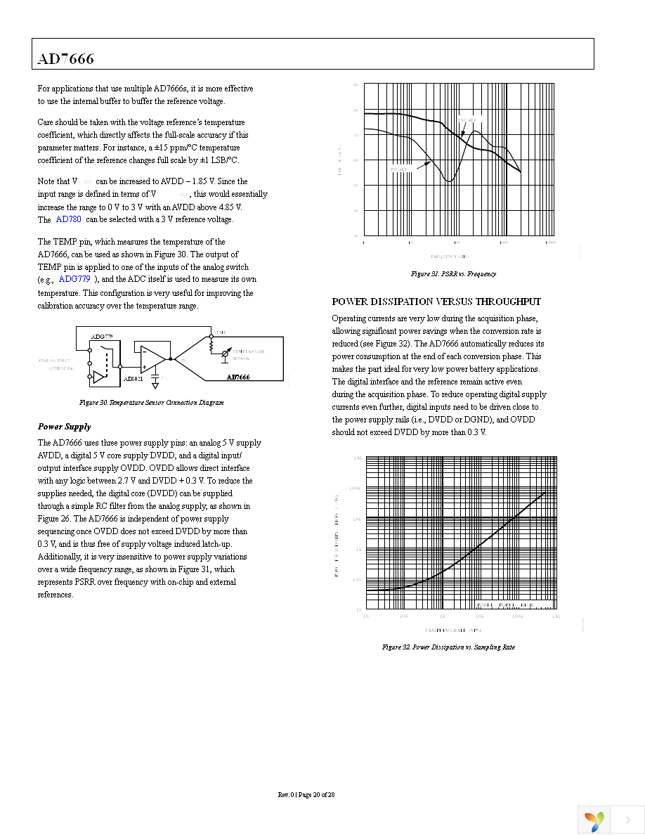 AD7666ASTZ Page 20