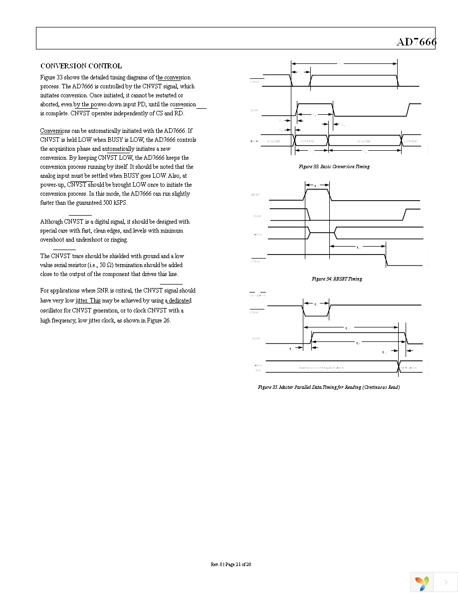 AD7666ASTZ Page 21